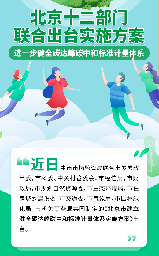 计量助力绿色发展